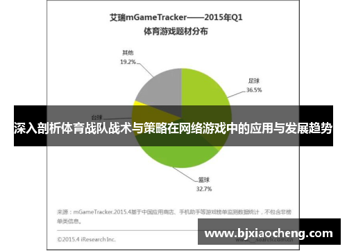 深入剖析体育战队战术与策略在网络游戏中的应用与发展趋势