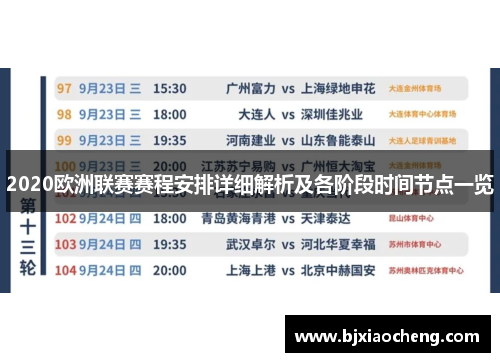2020欧洲联赛赛程安排详细解析及各阶段时间节点一览