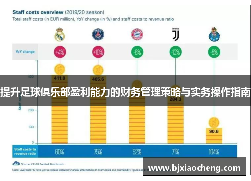 提升足球俱乐部盈利能力的财务管理策略与实务操作指南 提升足球俱乐部盈利能力的财务管理策略与实务操作指南